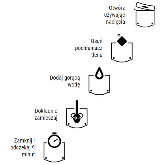 LYOFOOD fagysztva szárított étel - Bio Köleskása kókusztejjel, málnával és aróniával