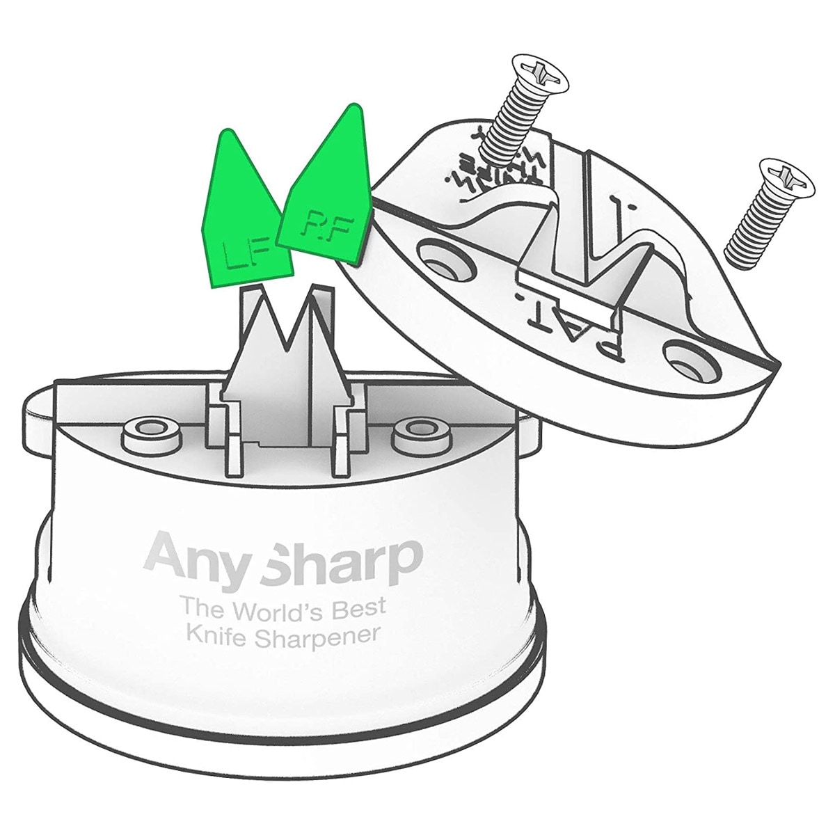 AnySharp élesítőlapok