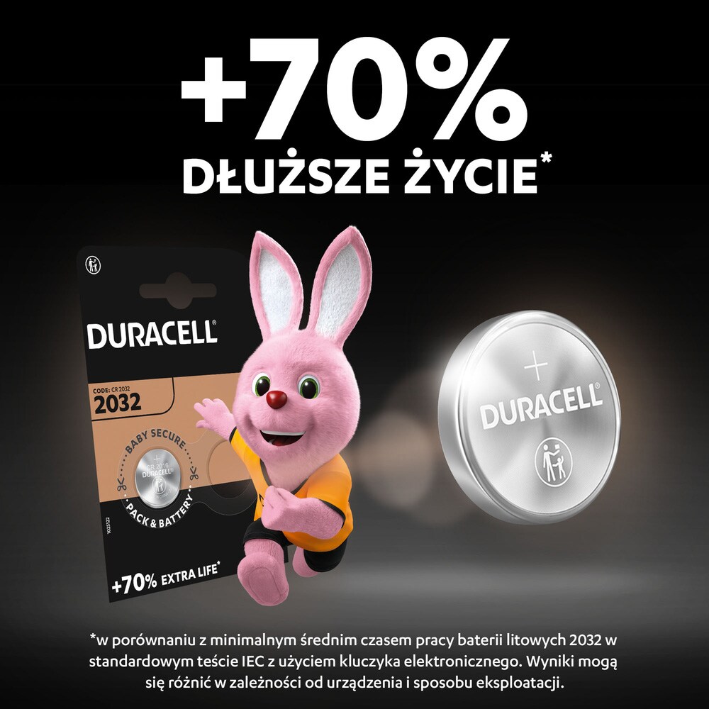 Duracell CR2032 lítium elem 3 V - 2 db.
