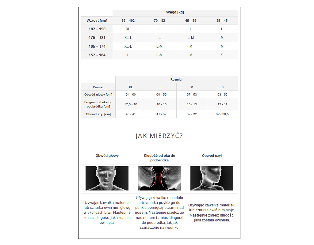 Respro Cinqro Sport szűrő készlet maszkhoz - 2 db