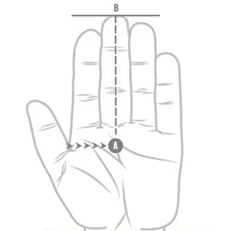 A középső ujj hosszának mérése