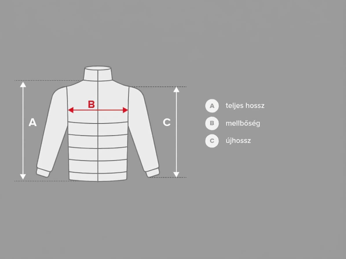 Méretek - kabátok