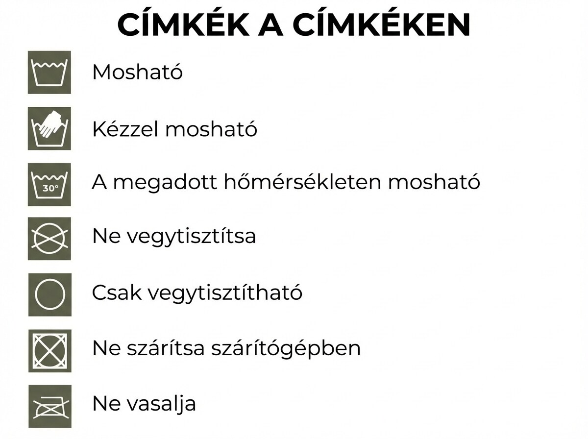 Mosási szimbólumok
