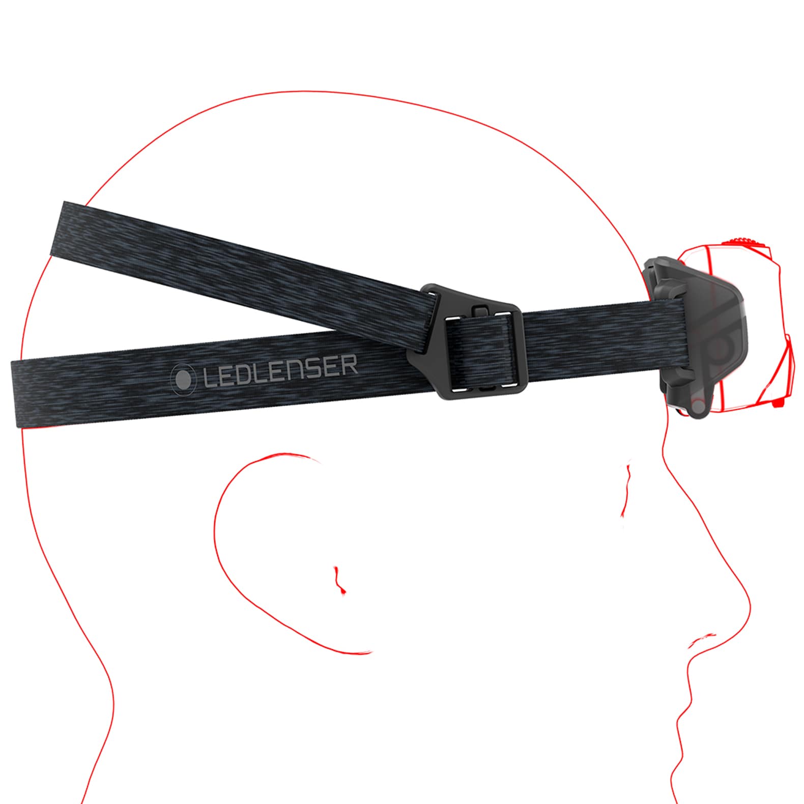 Ledlenser HF6R Core Black Headlamp - 800 lumens