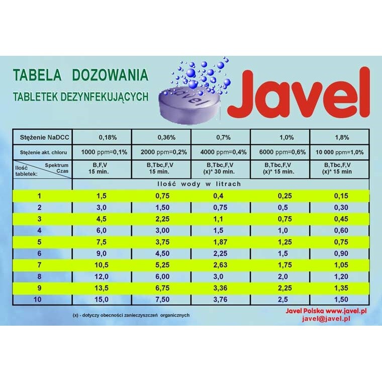 Javel Water Treatment Tablets - 300 pcs.