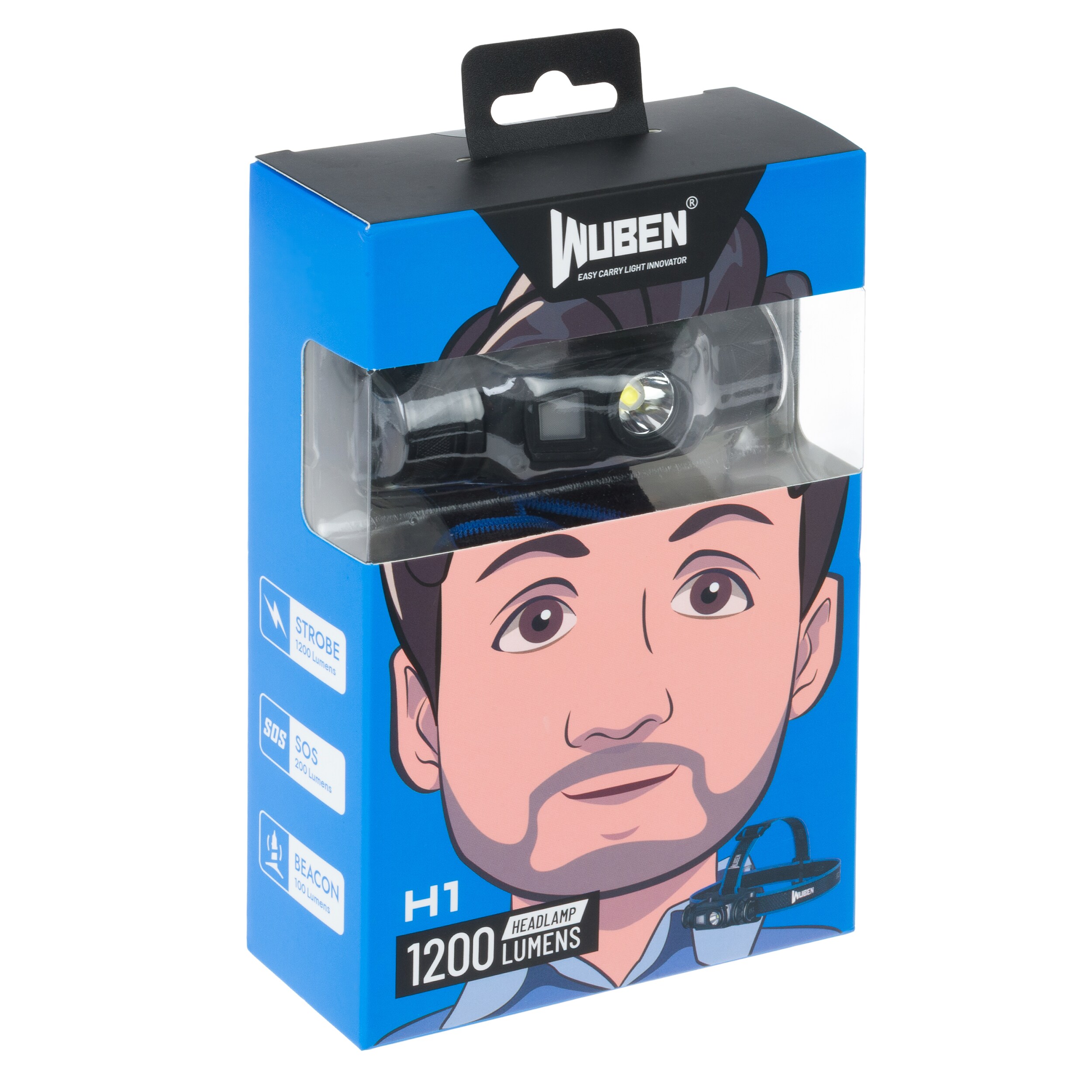 Wuben H1 Headlamp - 1200 lumens