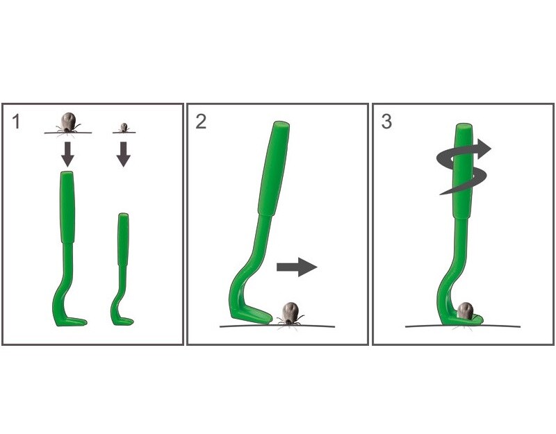 Tick ​​Twister Trio