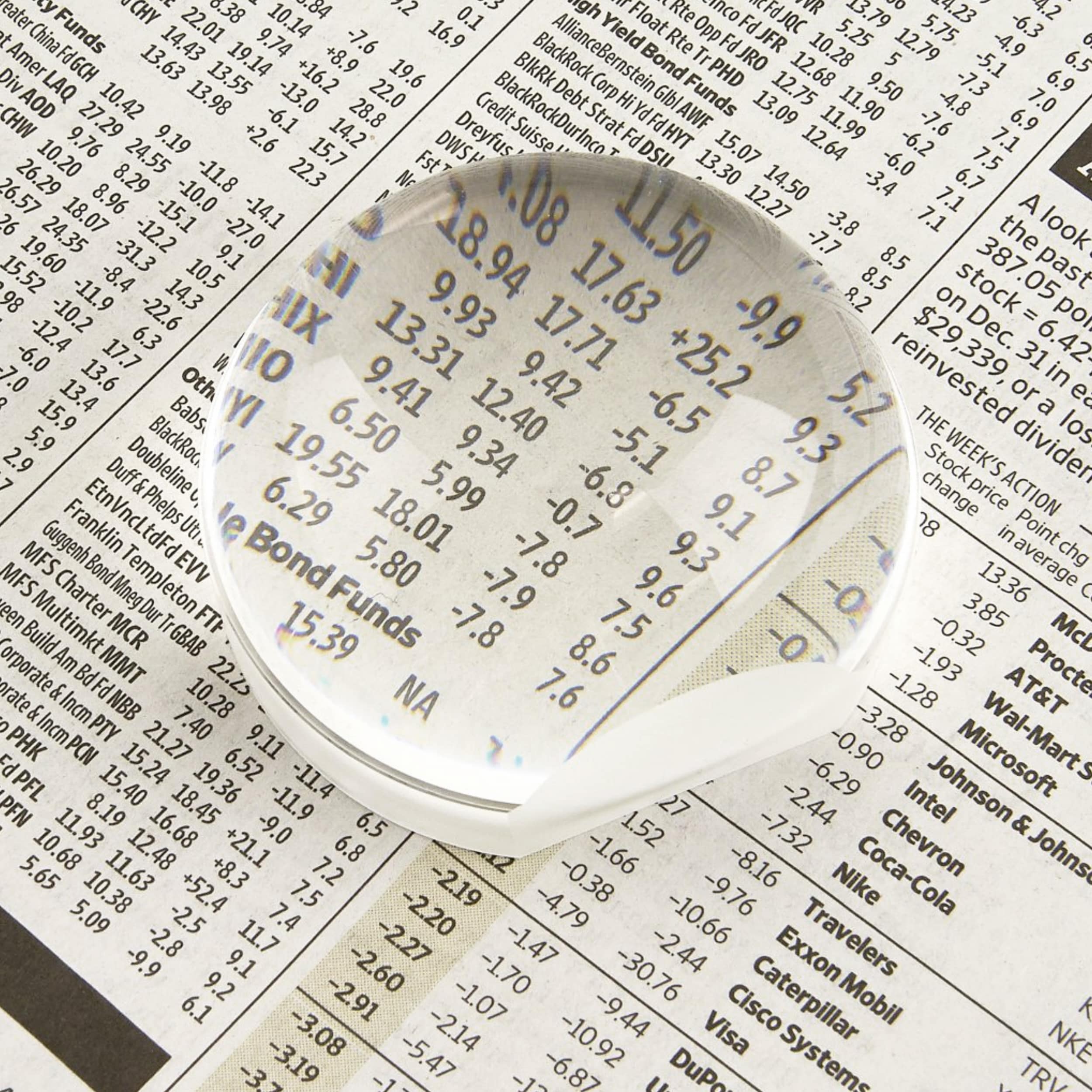 Carson Lumidome 2x Magnifier