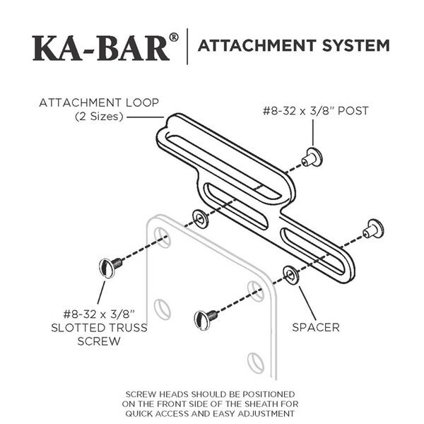 Ka-Bar Attachment System for knives