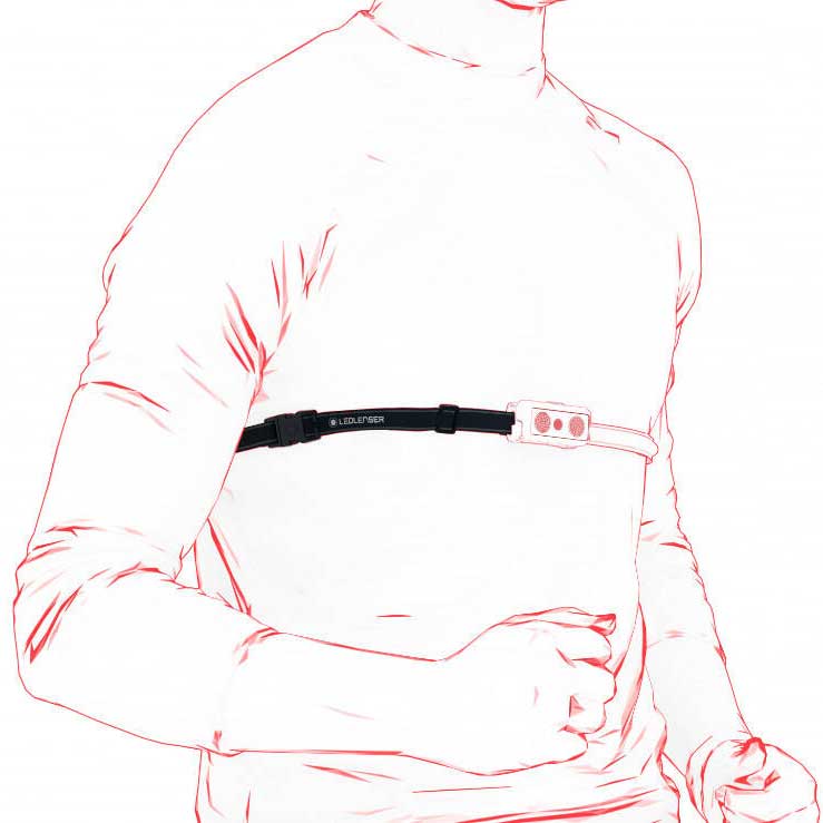 Ledlenser Neo 9R Black Headlamp - 1200 lumens