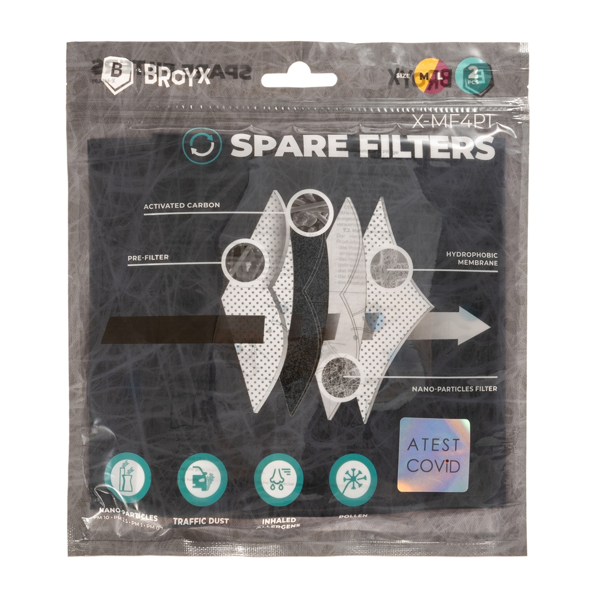 Set di filtri per maschere antismog Broyx - 2 pezzi