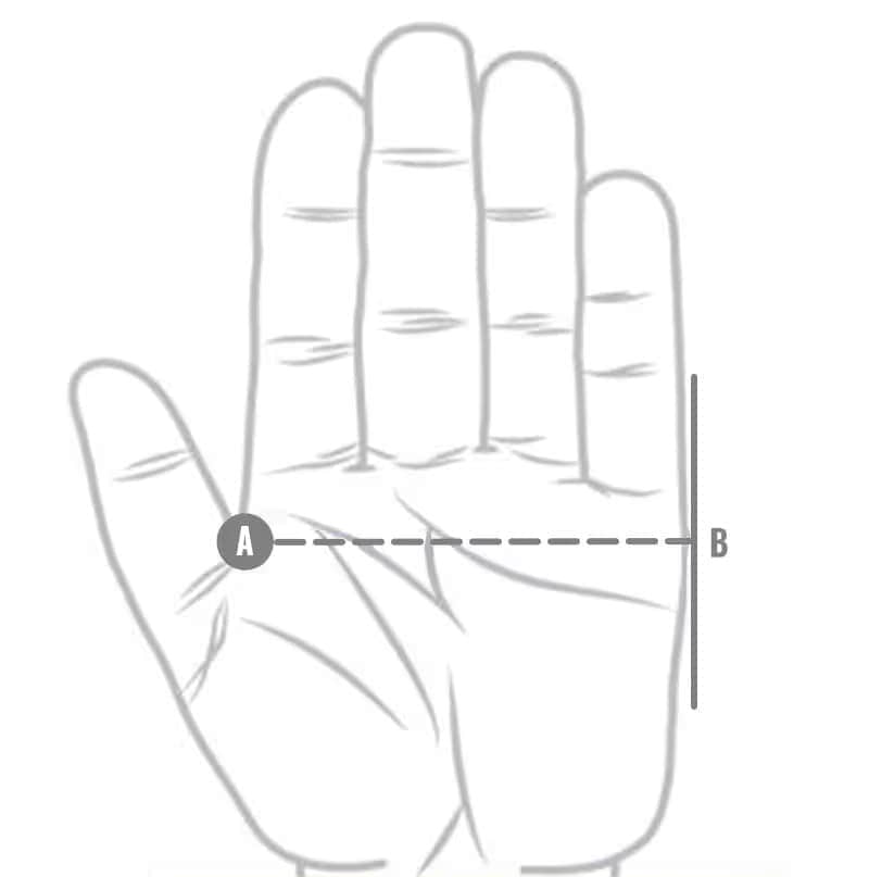 Mechanix – misurazione della larghezza della mano