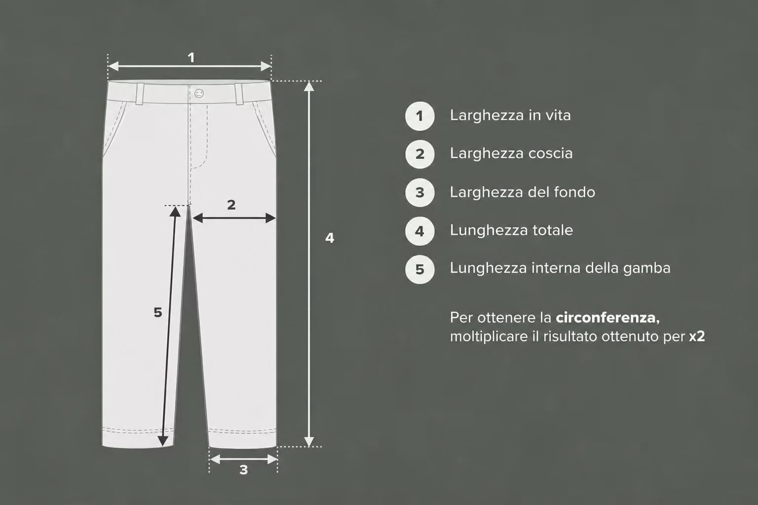 Misurare i pantaloni