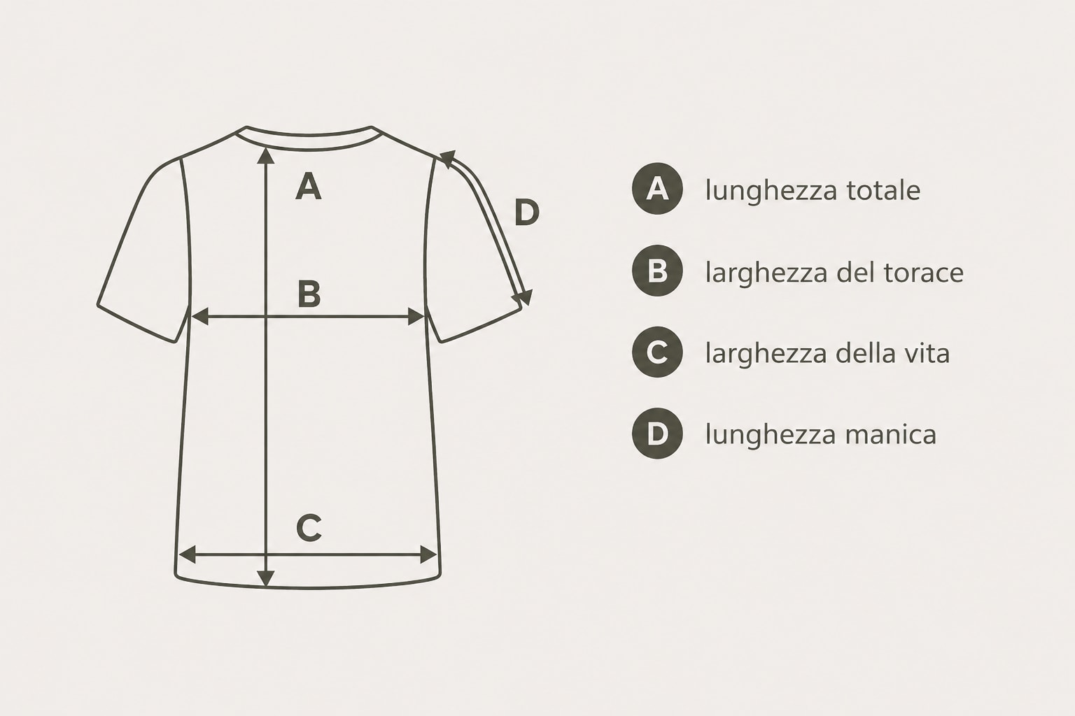 Misurazione della T-shirt