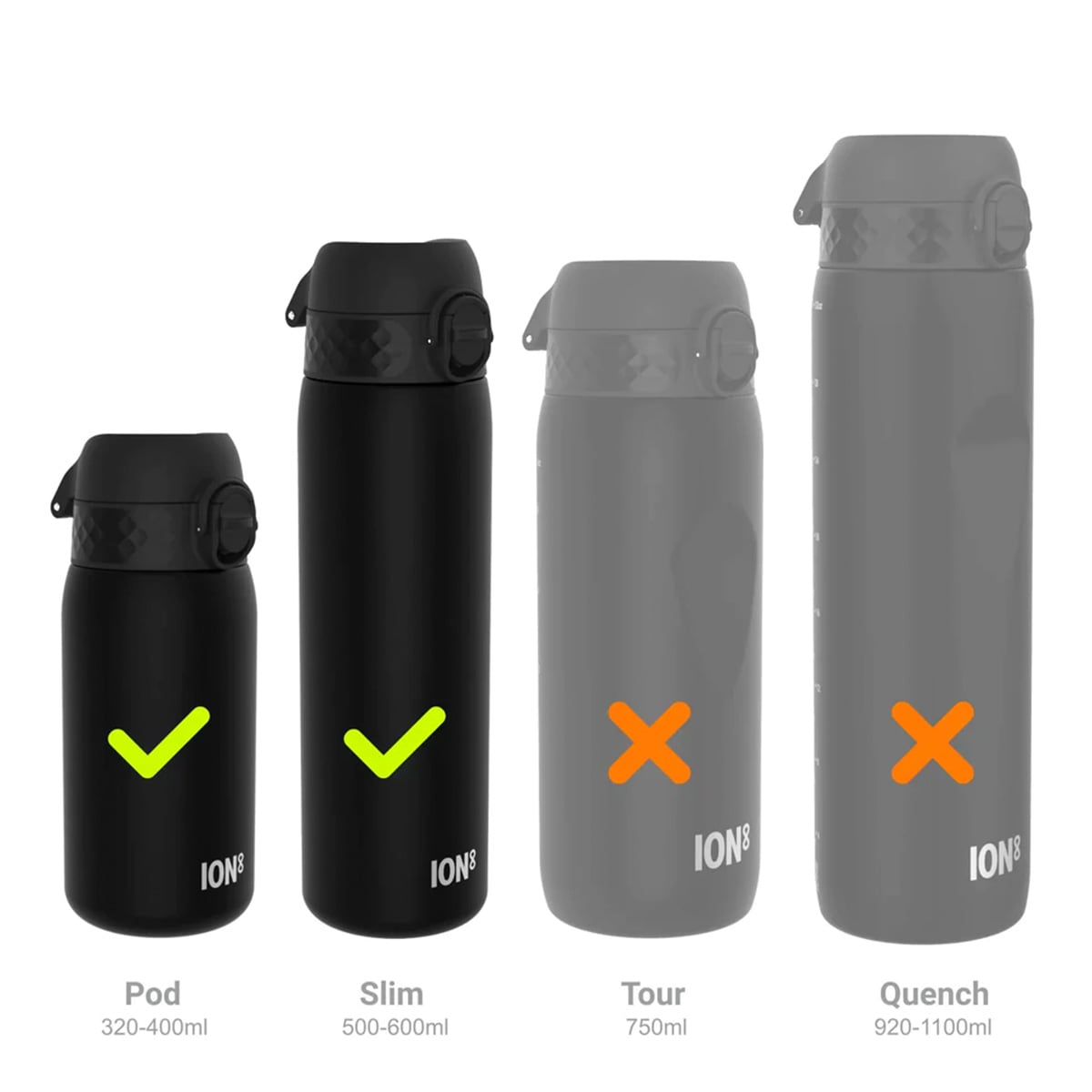 Capac pentru sticlă ION8 - mic