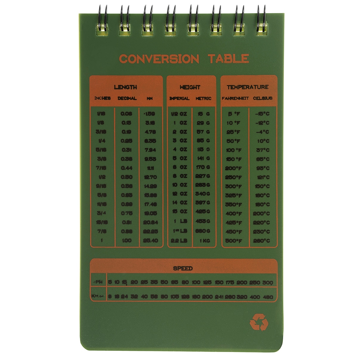 Carnet impermeabil Badger Outdoor