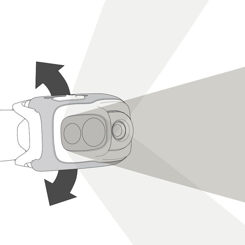 Lanternă frontală Petzl Swift RL White - 1100 lumeni