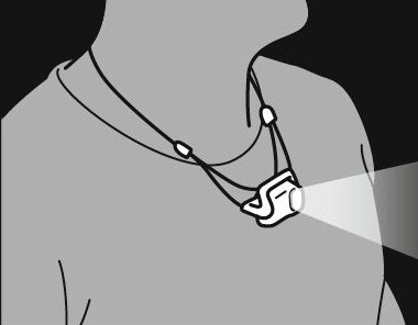 Lanternă frontală Petzl Bindi Black - 200lm