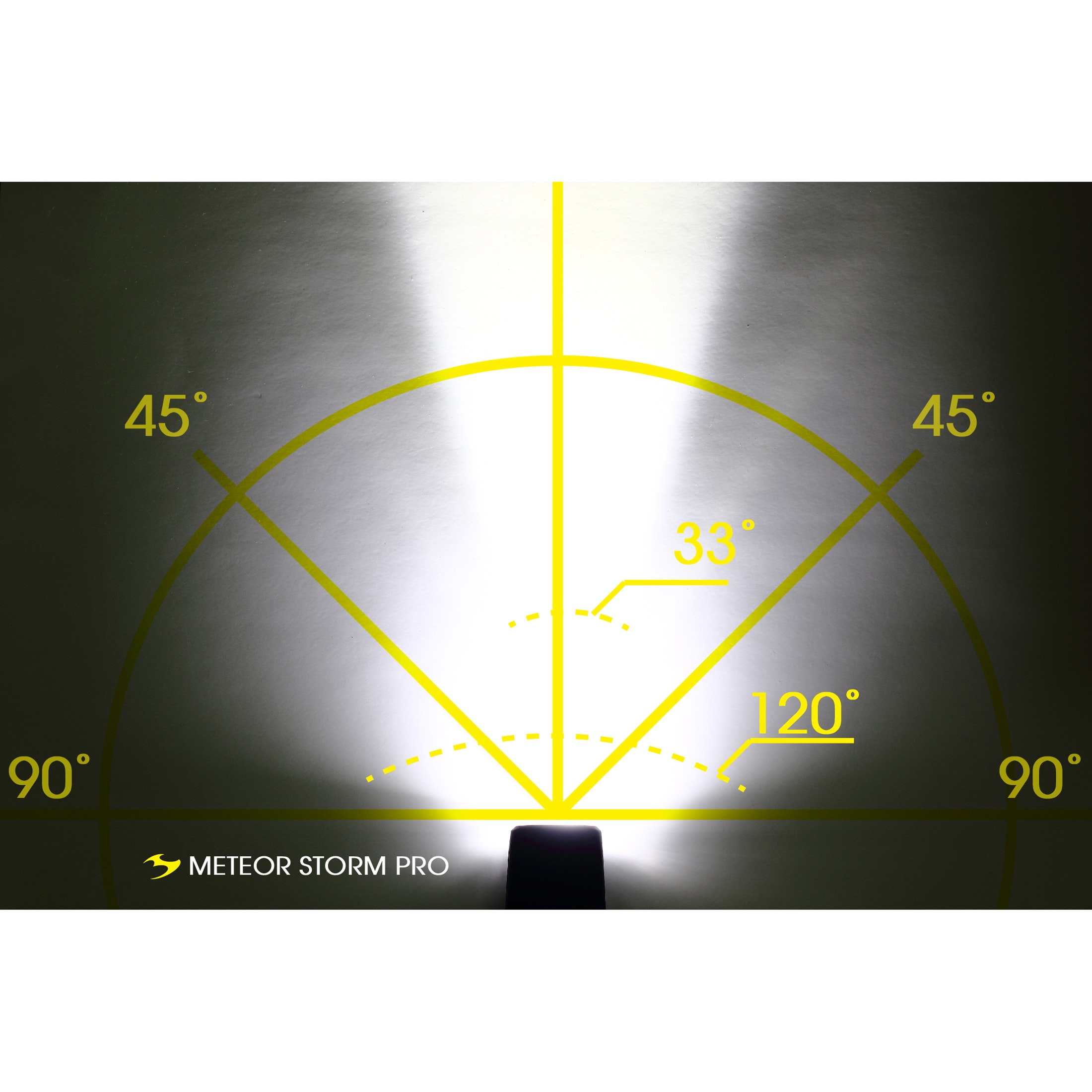 Lumină frontală pentru bicicletă Moon Meteor Storm Pro - 2000 lumeni