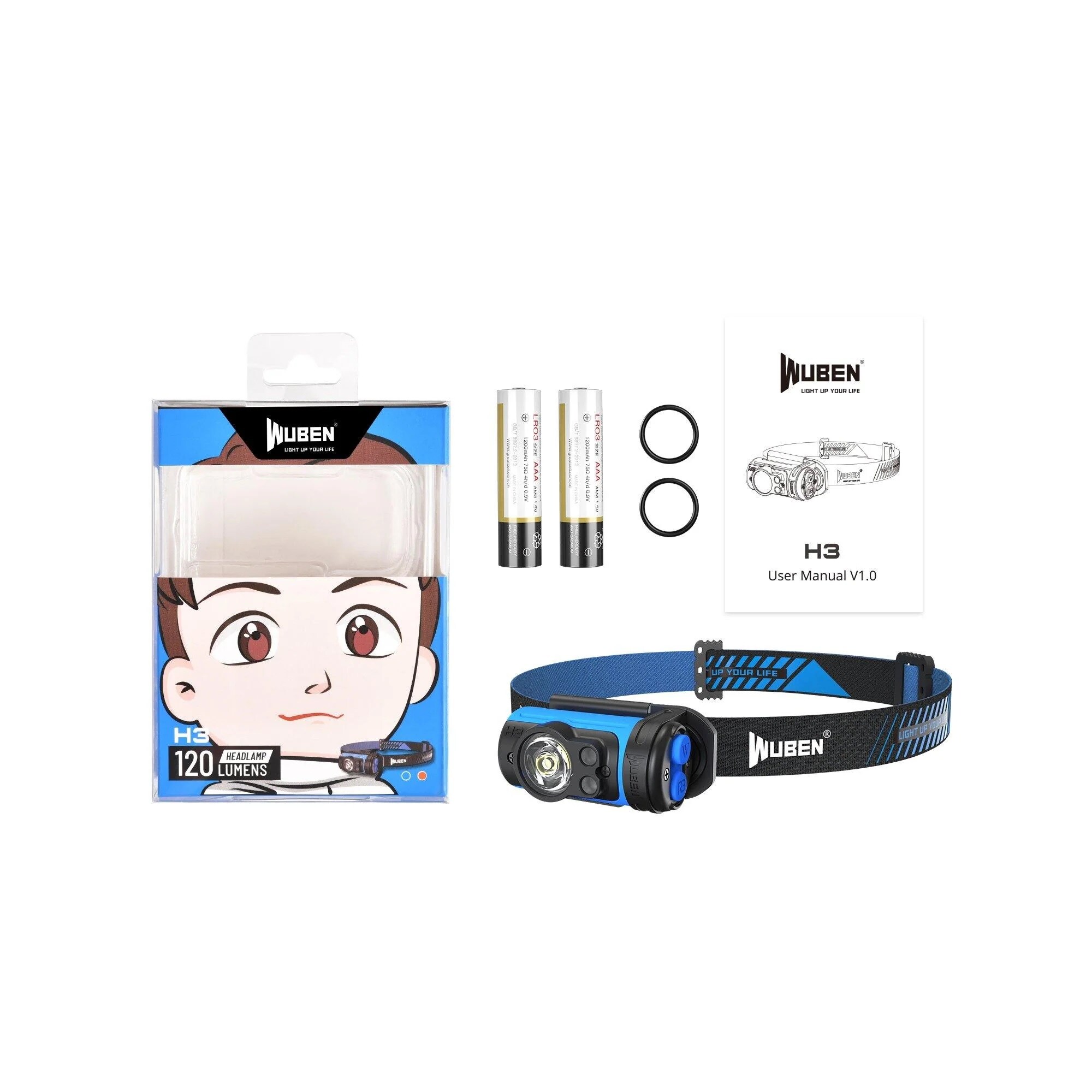 Lanternă frontală Wuben H3 Blue - 120 lumeni