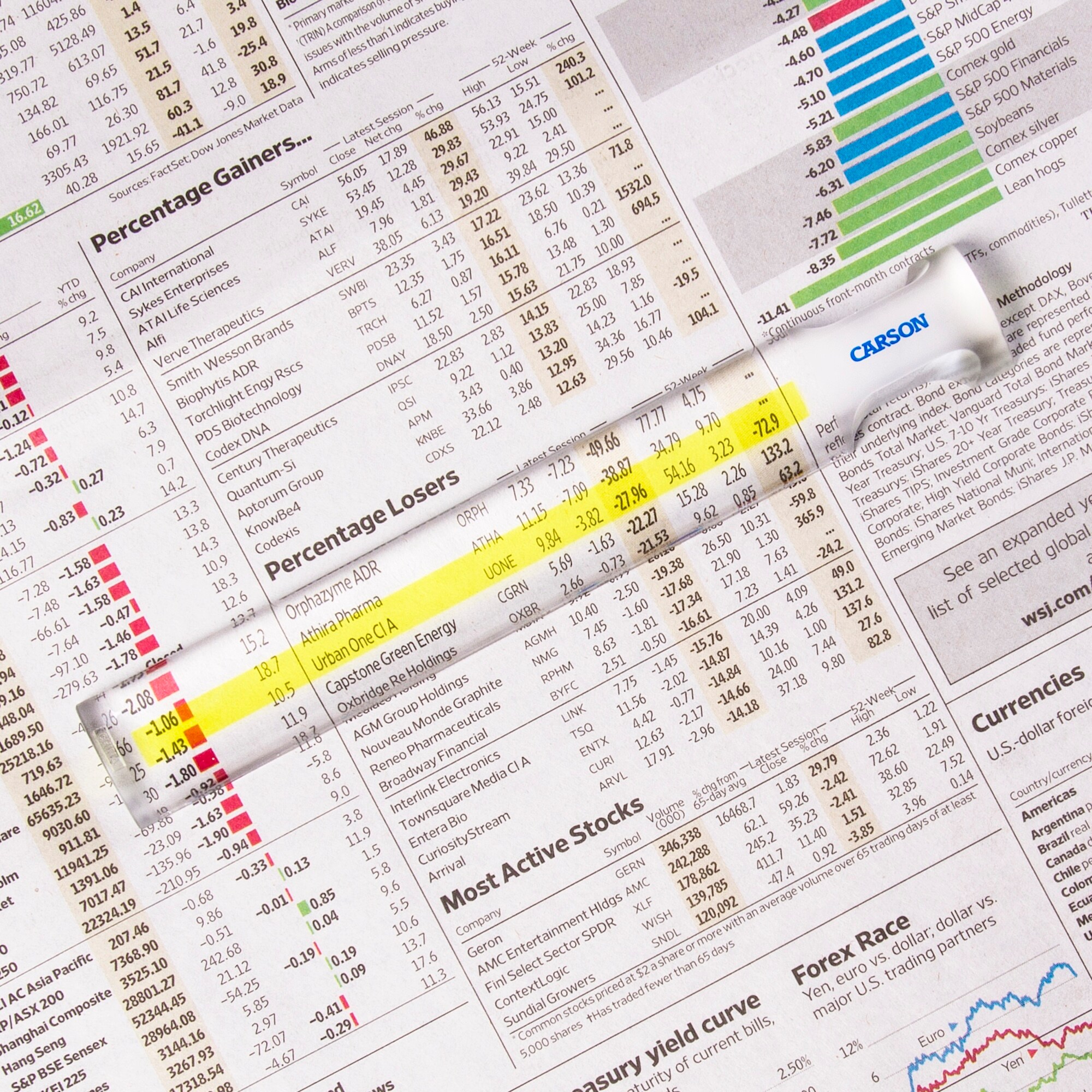 Lupă Carson MagniRead