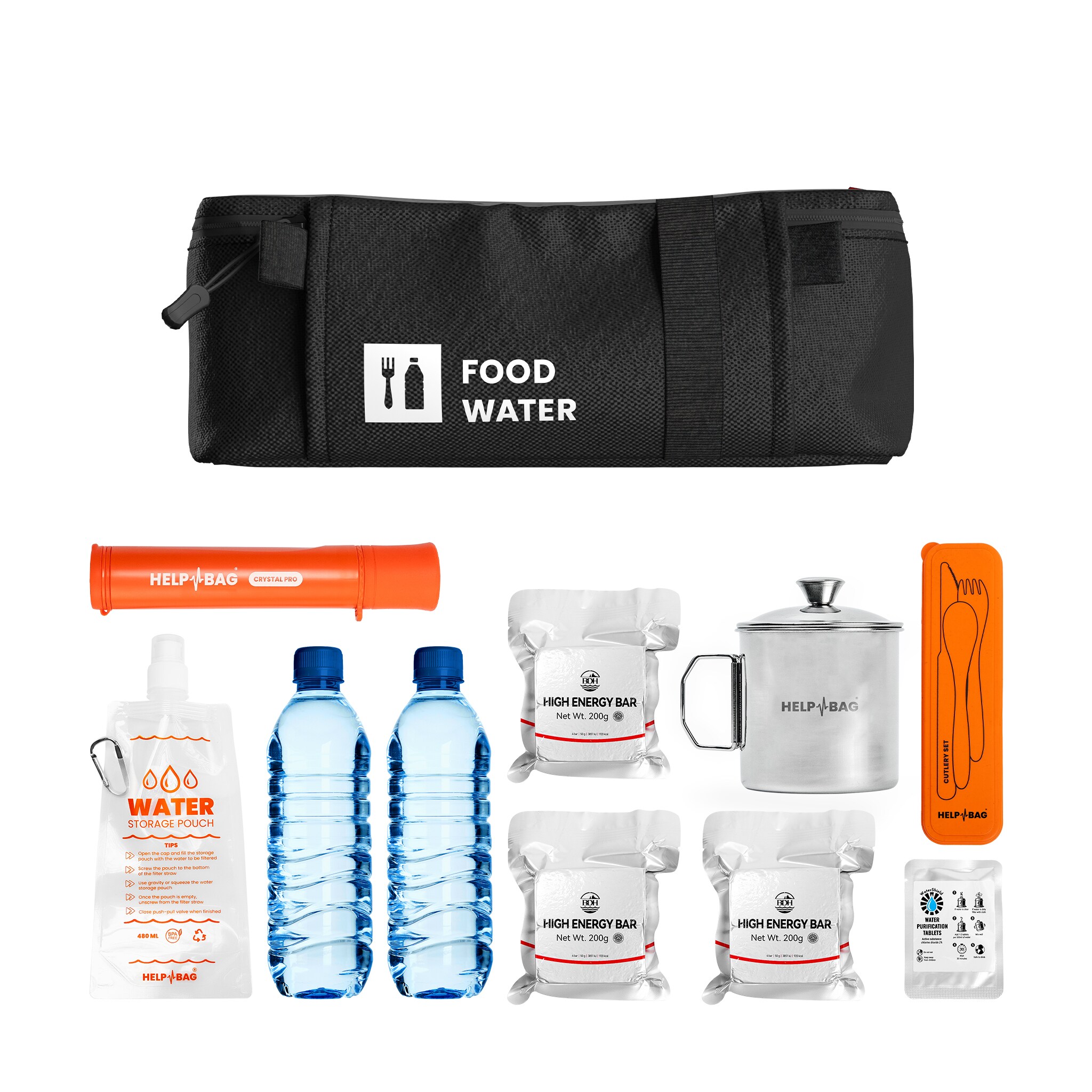 Set de urgență Help Bag Max Pro 5.0 - Black