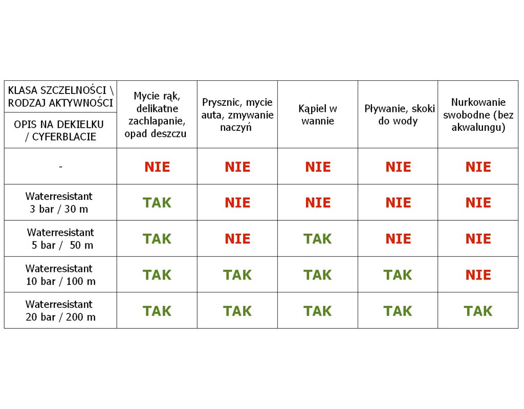 Ceas M-Tac cu busolă - Olive