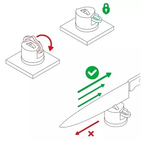 Ascuțitor de cuțite AnySharp Classic - Navy