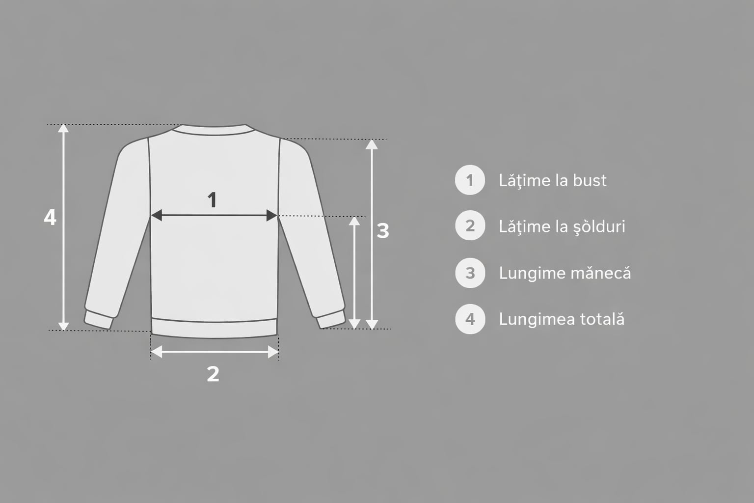 Măsurarea unui hanorac