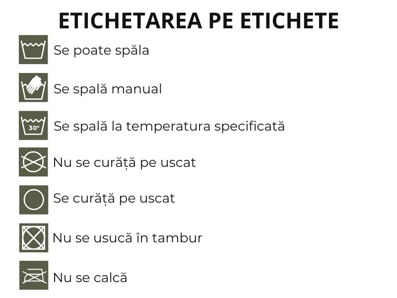 Simboluri de spălare