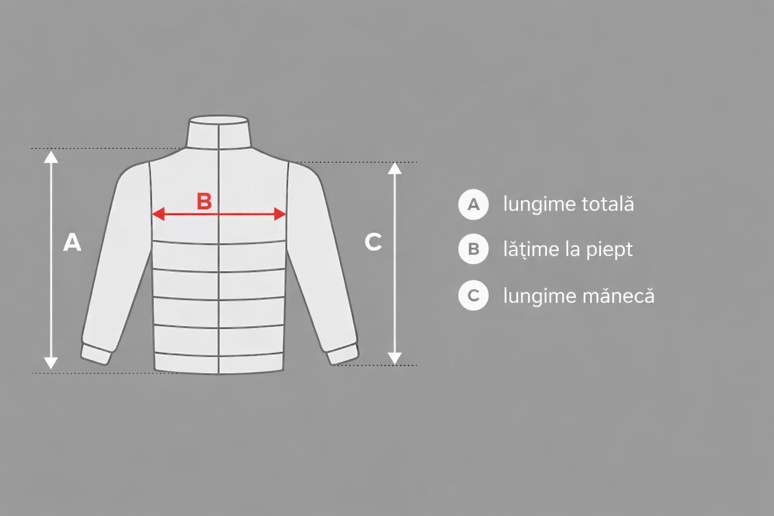 Măsurători pentru jachete