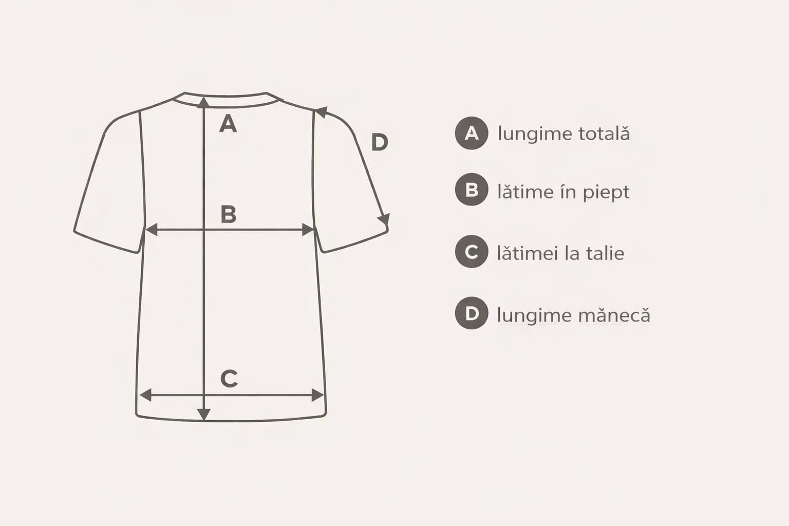 Măsurarea tricoului