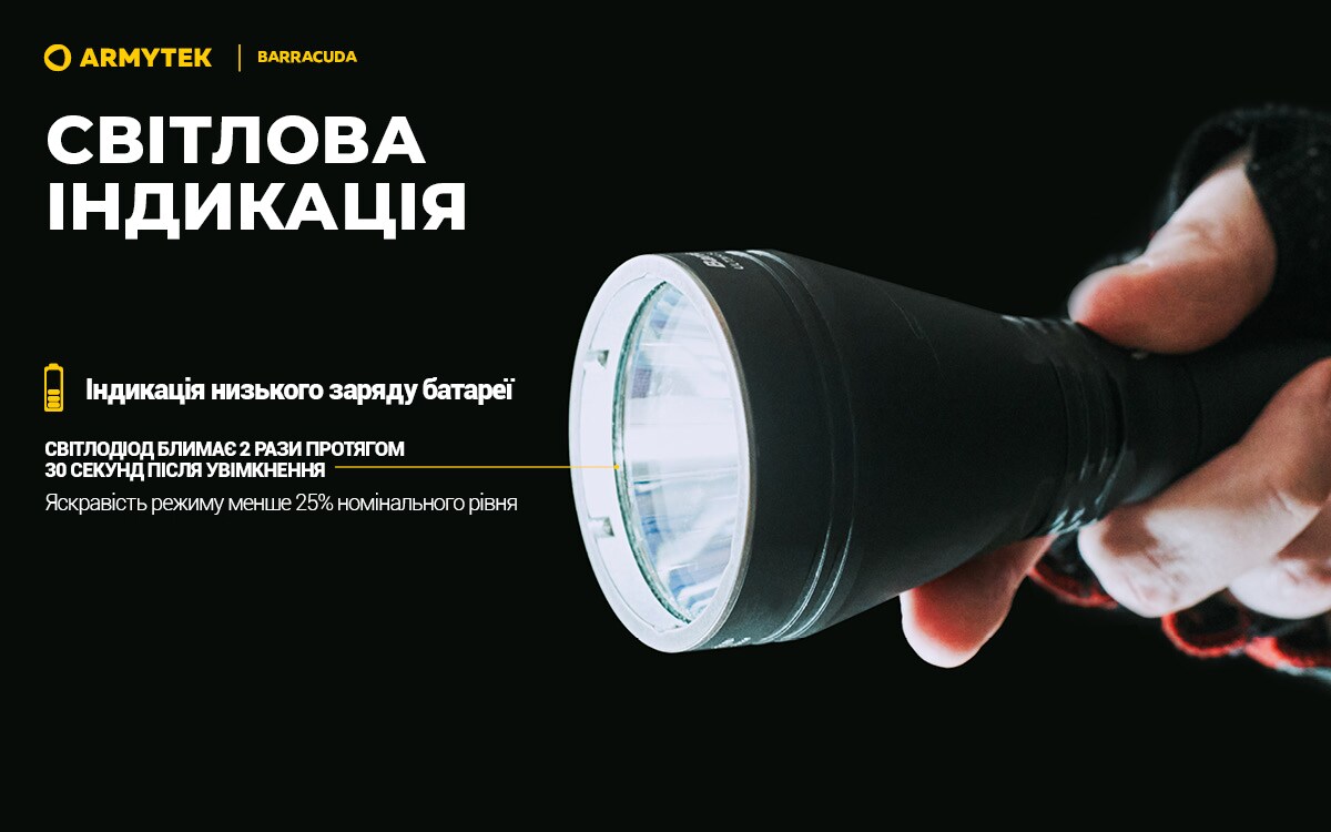 Ліхтарик Armytek Barracuda White - 1150 люменів