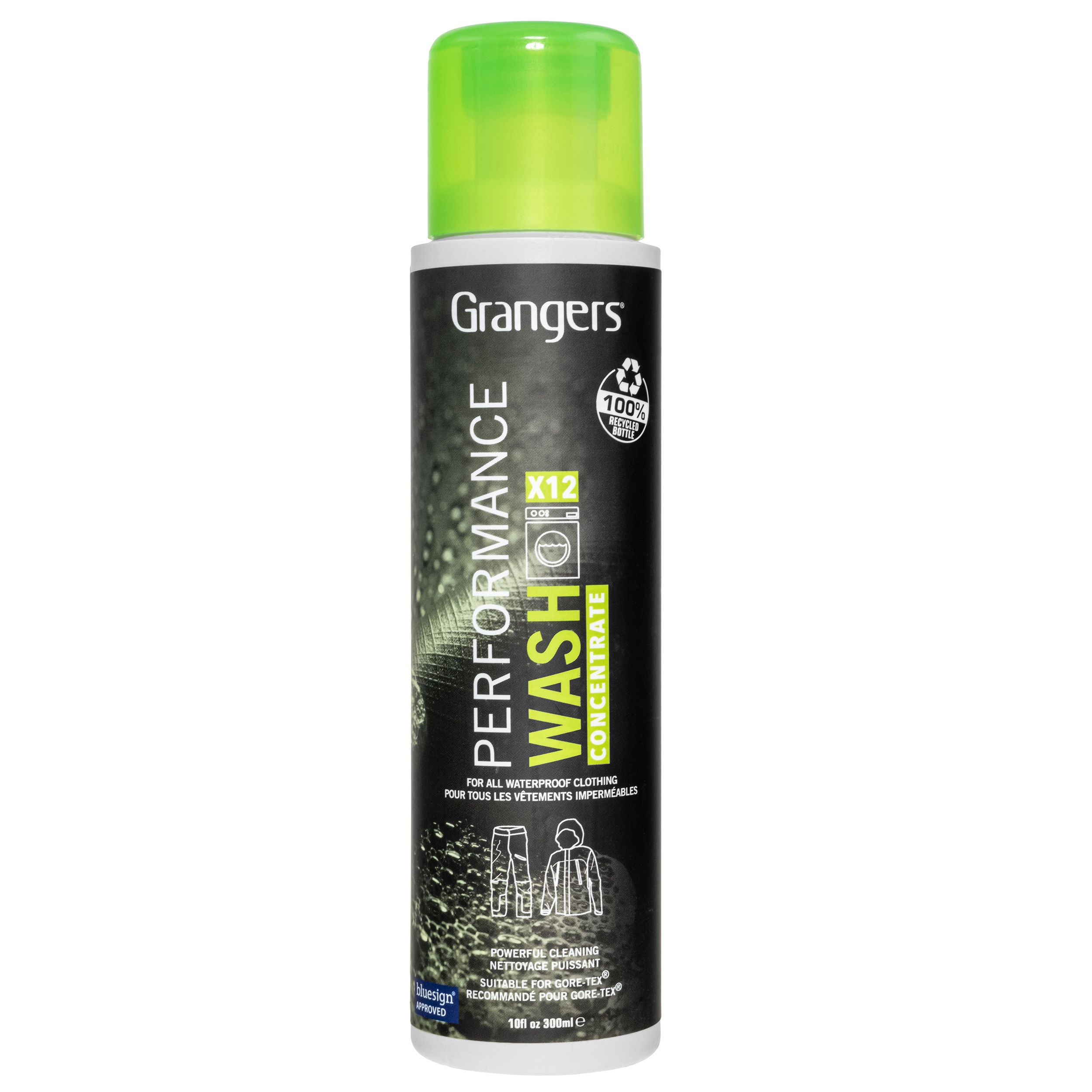 Набір Grangers Performance Wash & Clothing Repel 2x300 мл