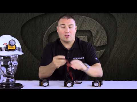 Налобний ліхтарик Streamlight Septor Yellow - 120 люменів