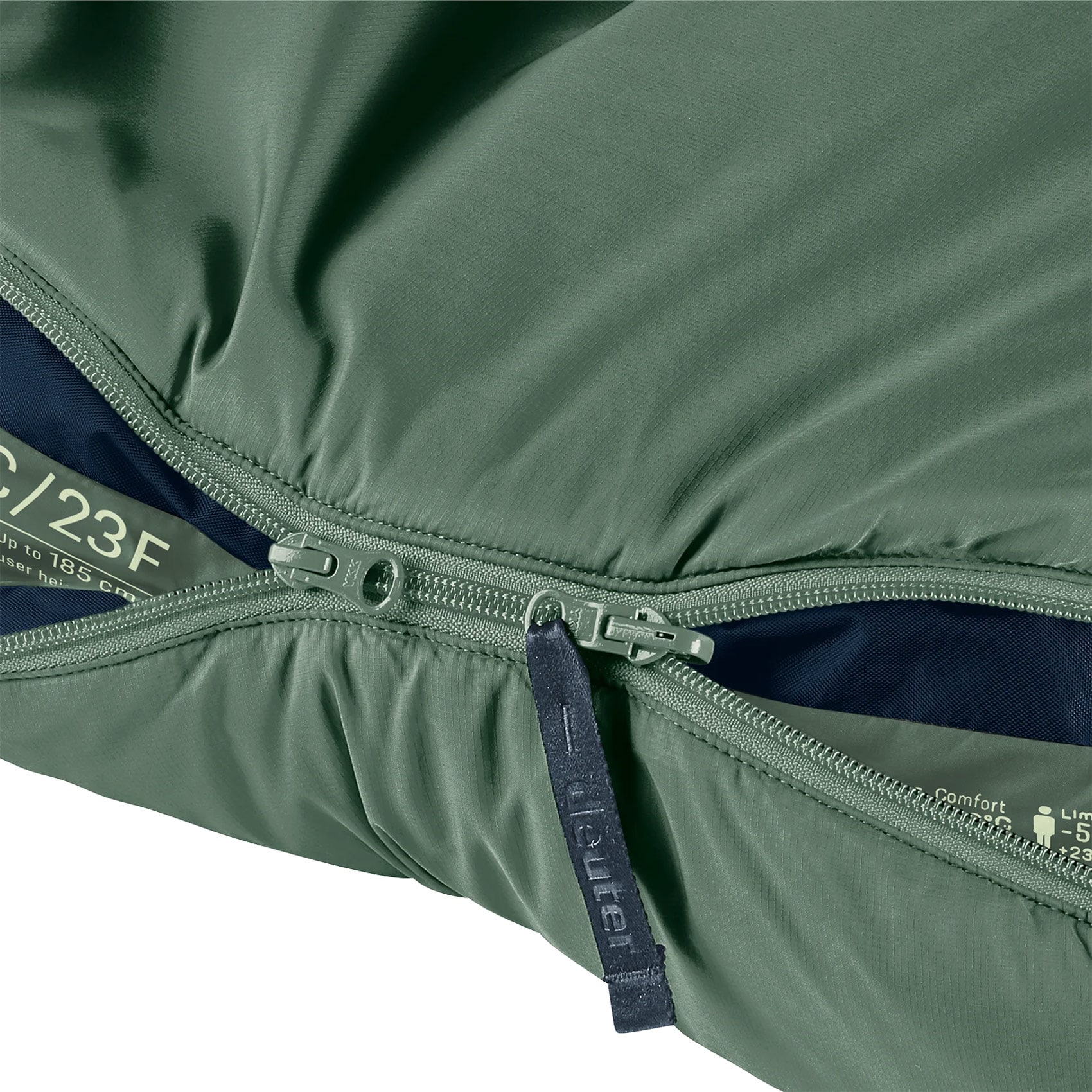 Спальний мішок Deuter Orbit -5C лівий - Ivy/Ink