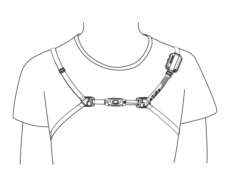 Ліхтарик Ledlenser Neo 6R Pink - 240 люменівT