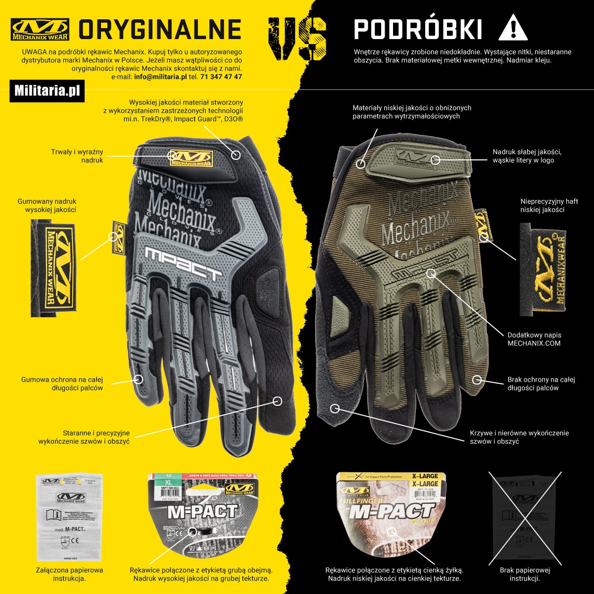 Тактичні рукавиці Mechanix Wear M-Pact Core 3 Covert - Black
