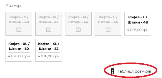 Розміри-таблиця