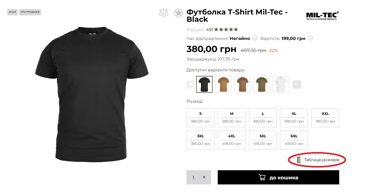 Таблиця розмірів на картці продукту